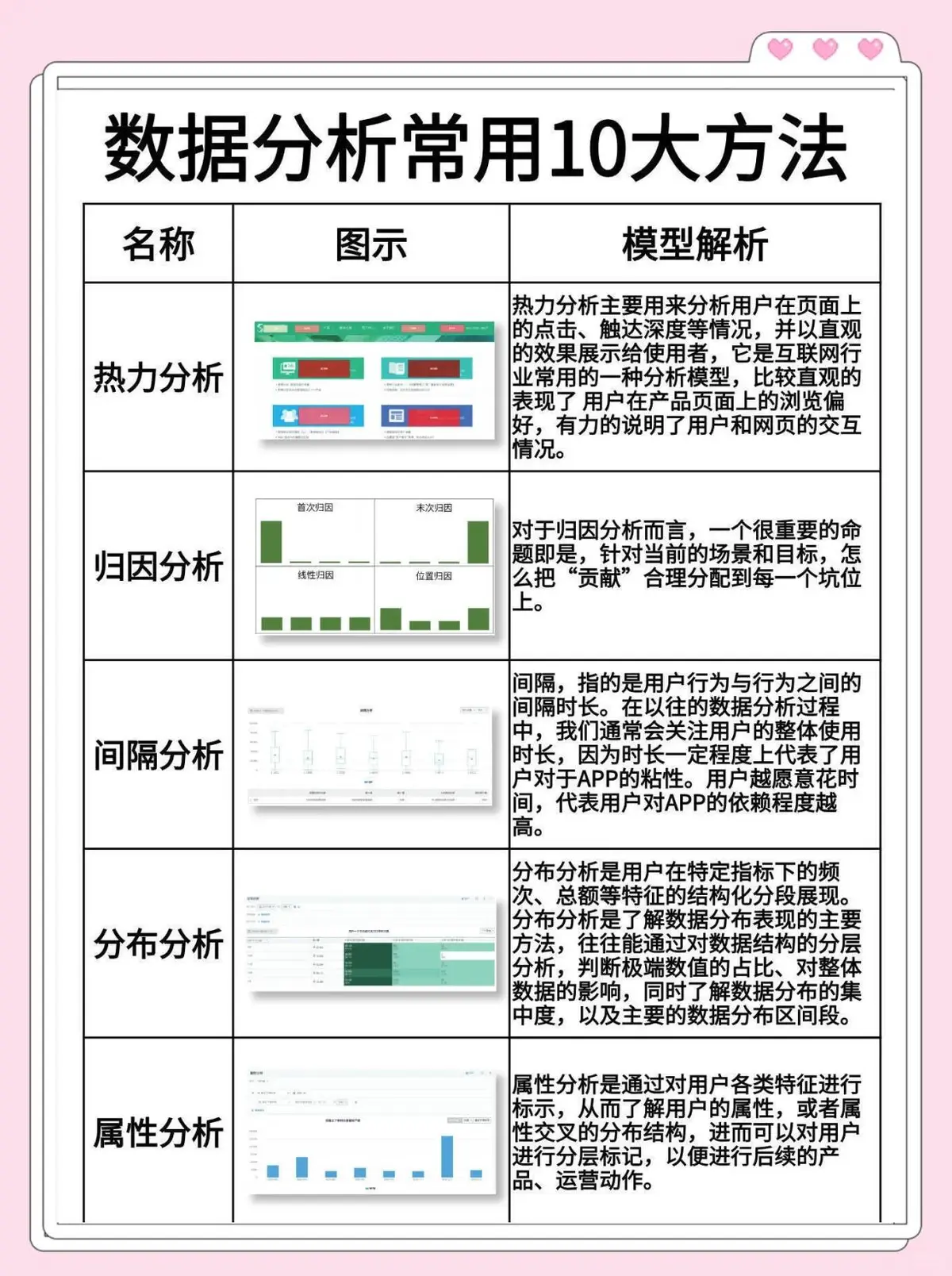 篮球战术训练分解法图解大全_1